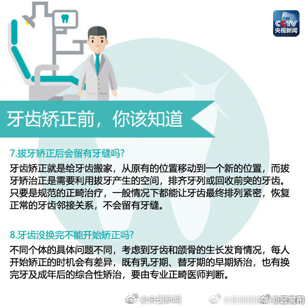 昆明国家高新区发布