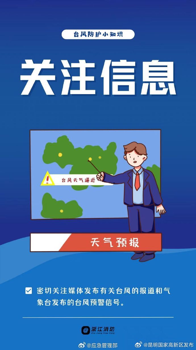 昆明国家高新区发布
