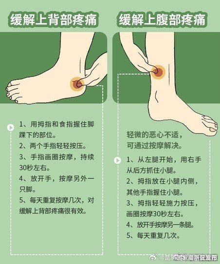 昆明国家高新区发布