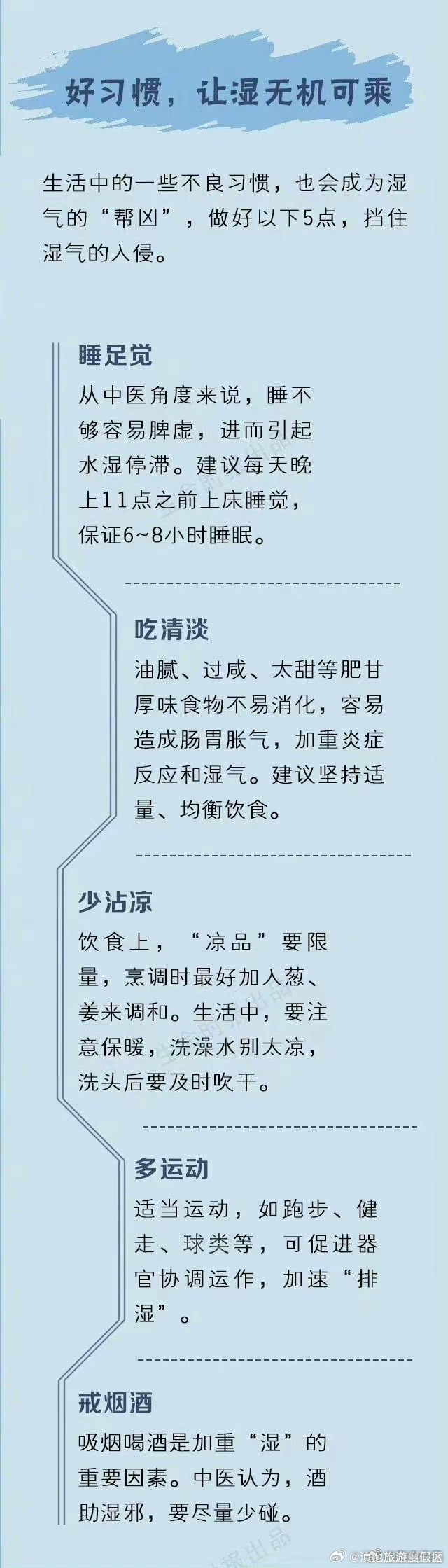 滇池旅游度假区