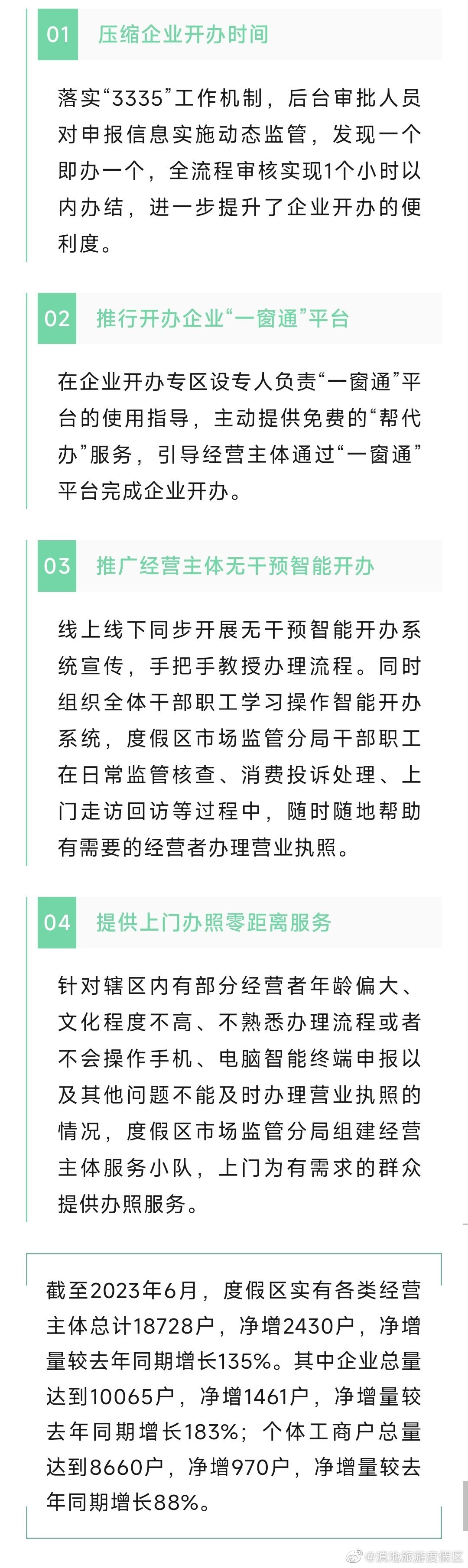 度假区上半年经营主体实现翻倍增长