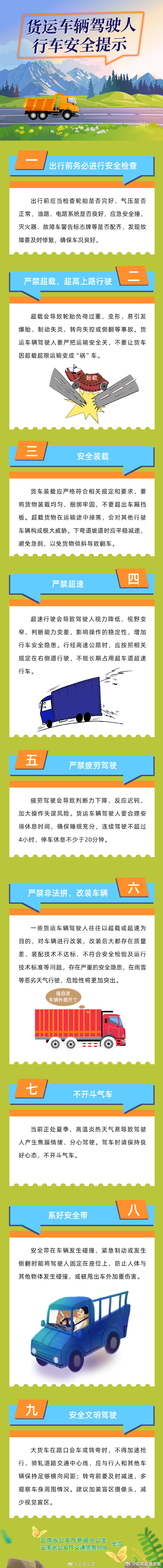货运车辆驾驶人的专属安全提示请查收！