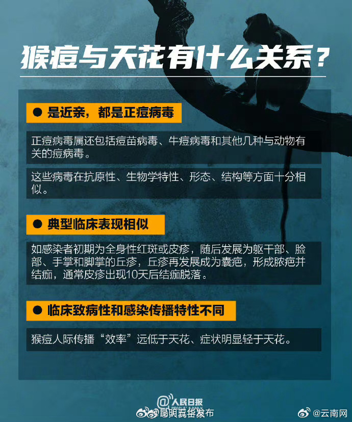 昆明五华发布