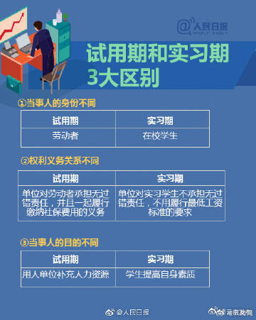 云南发布