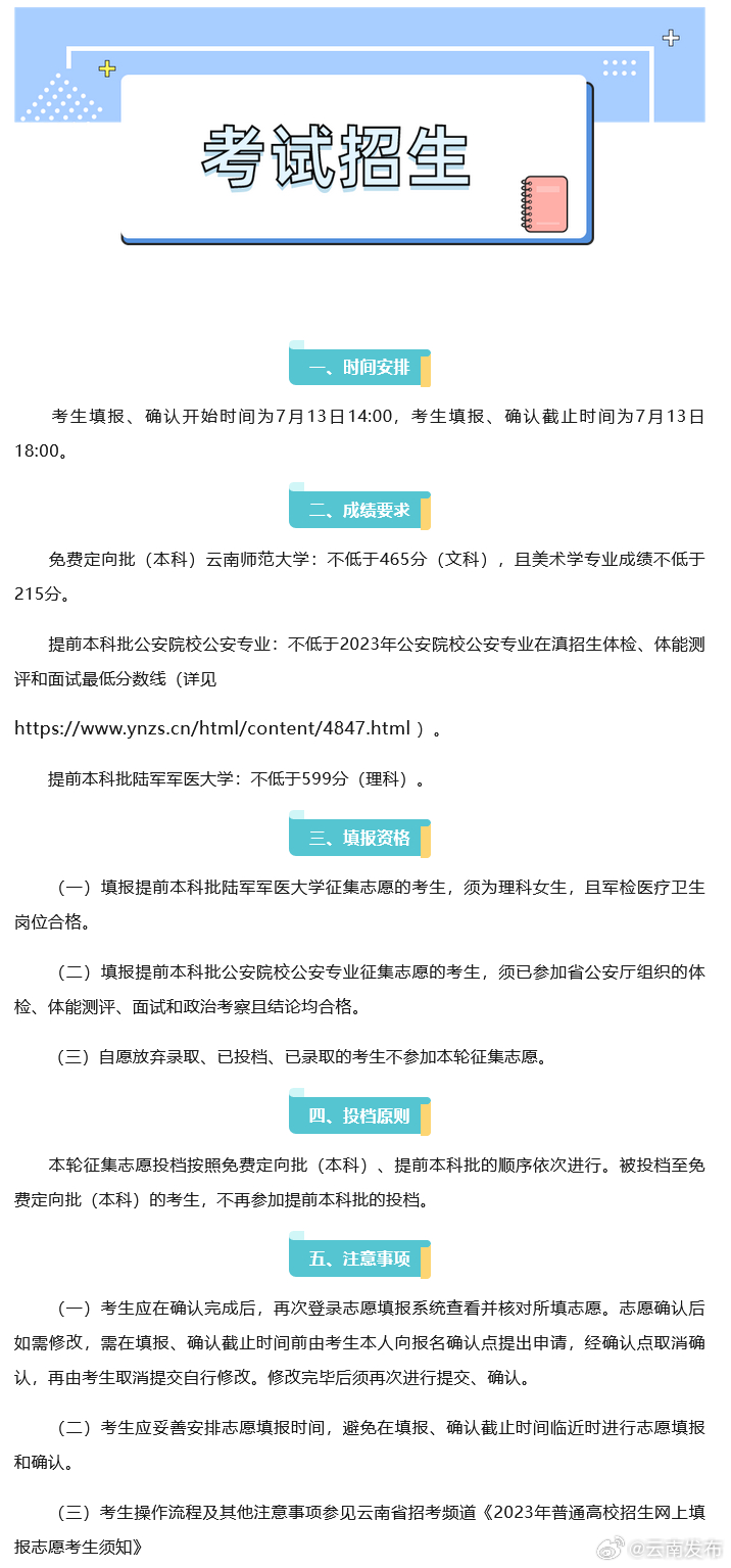 云南发布