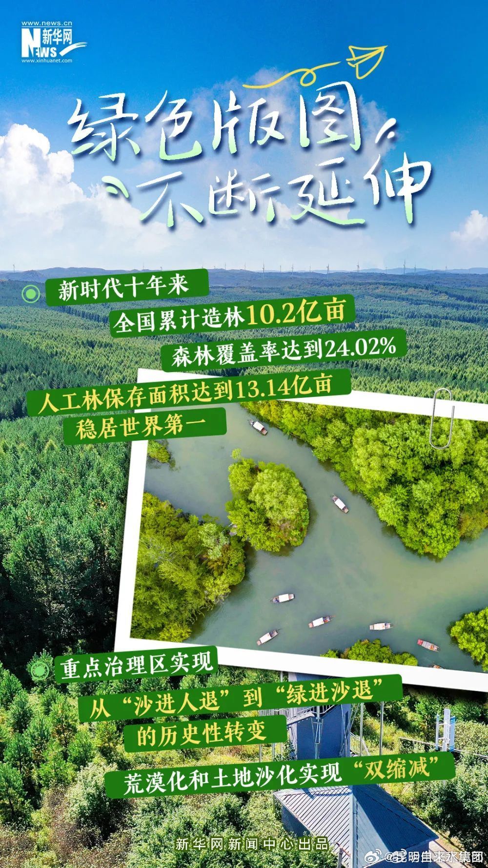 昆明自来水公司