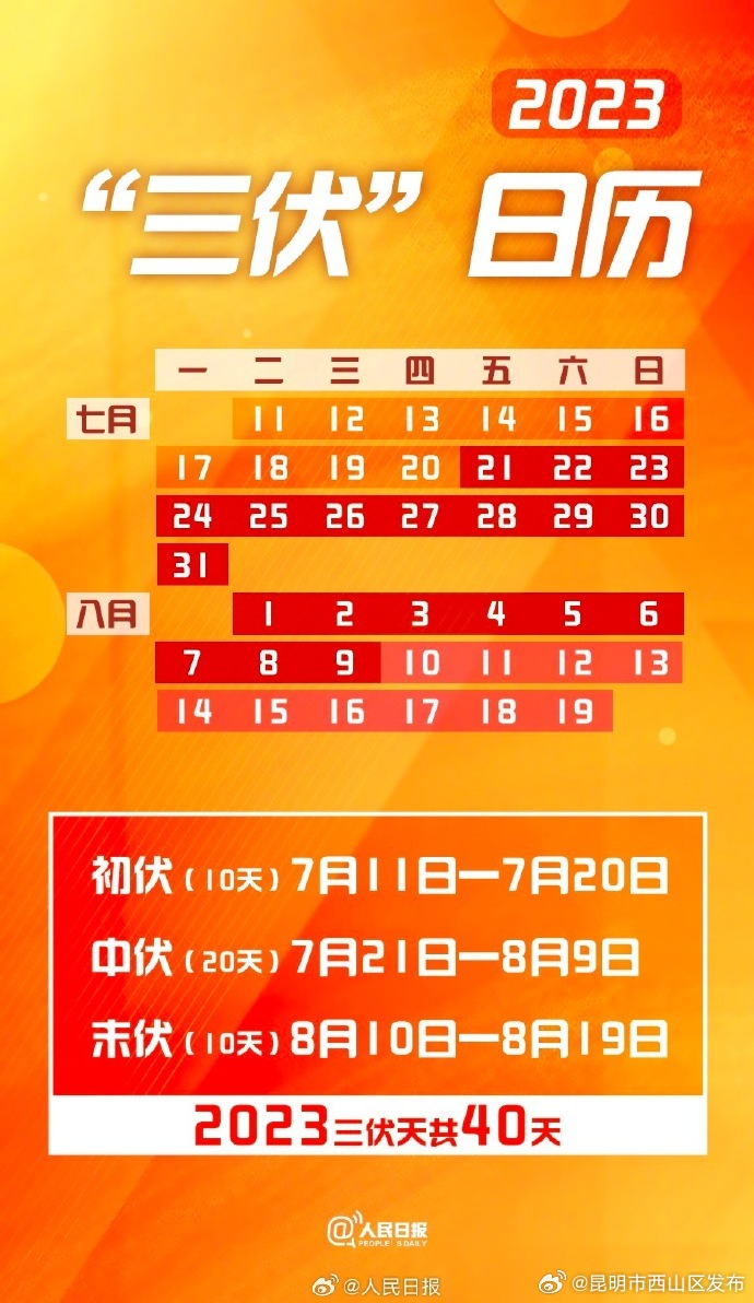 热热热！原来明天才入伏啊