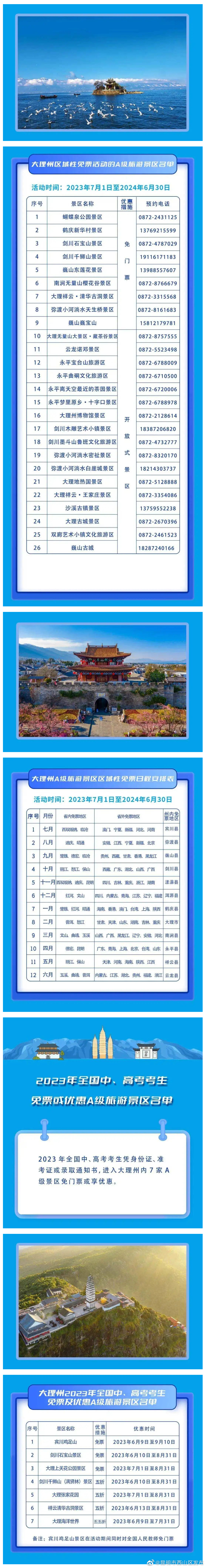 昆明市西山区发布