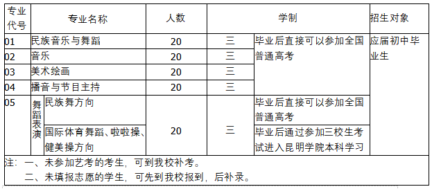 昆明信息港/cnkmxxg