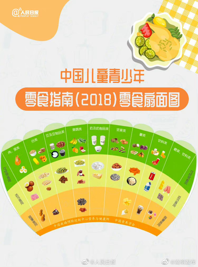 嵩明发布
