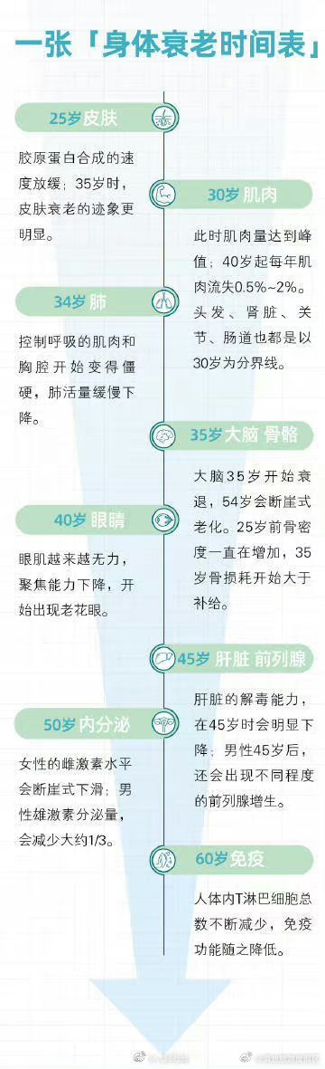 滇池旅游度假区