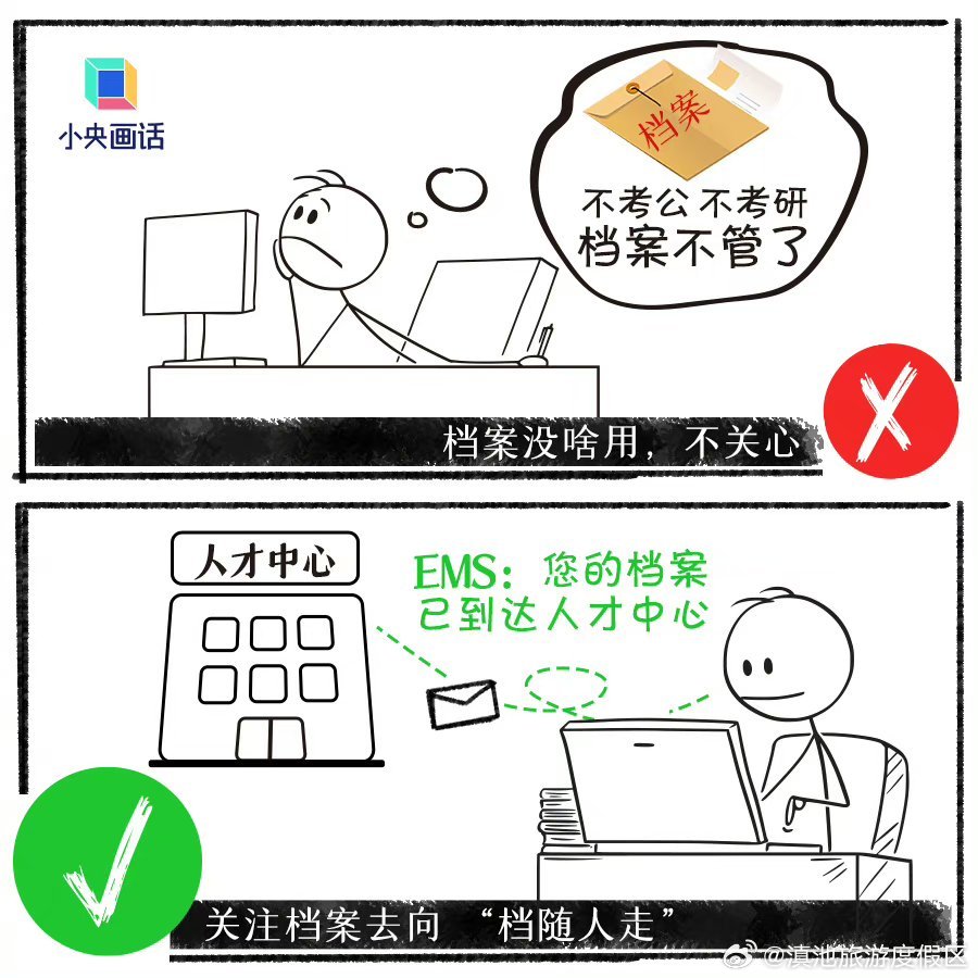 滇池旅游度假区