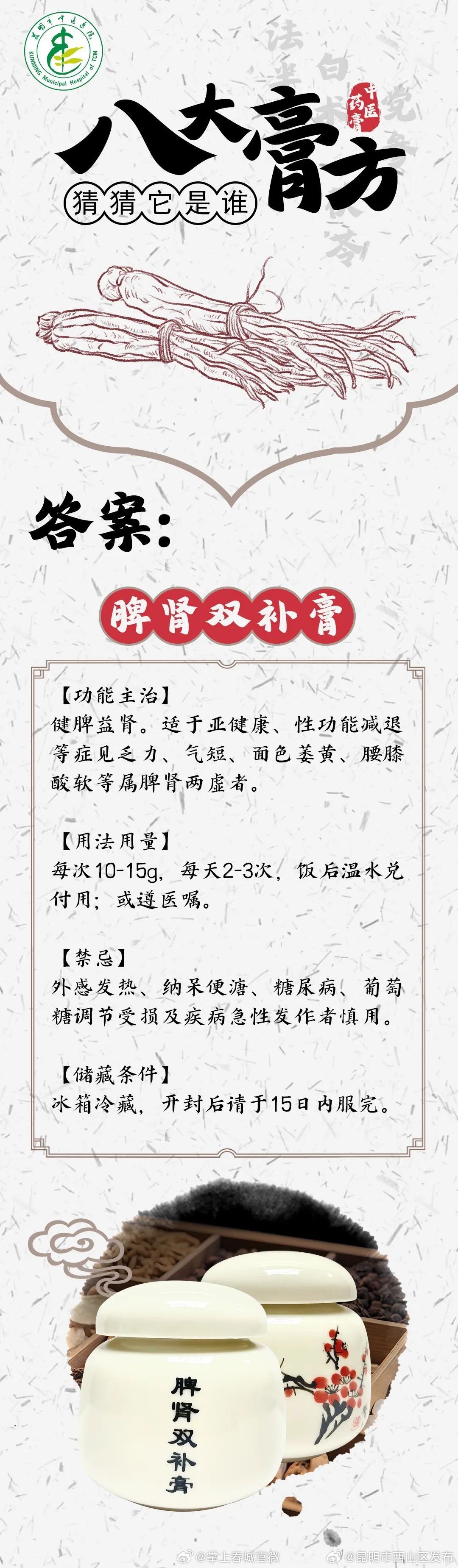 昆明市西山区发布