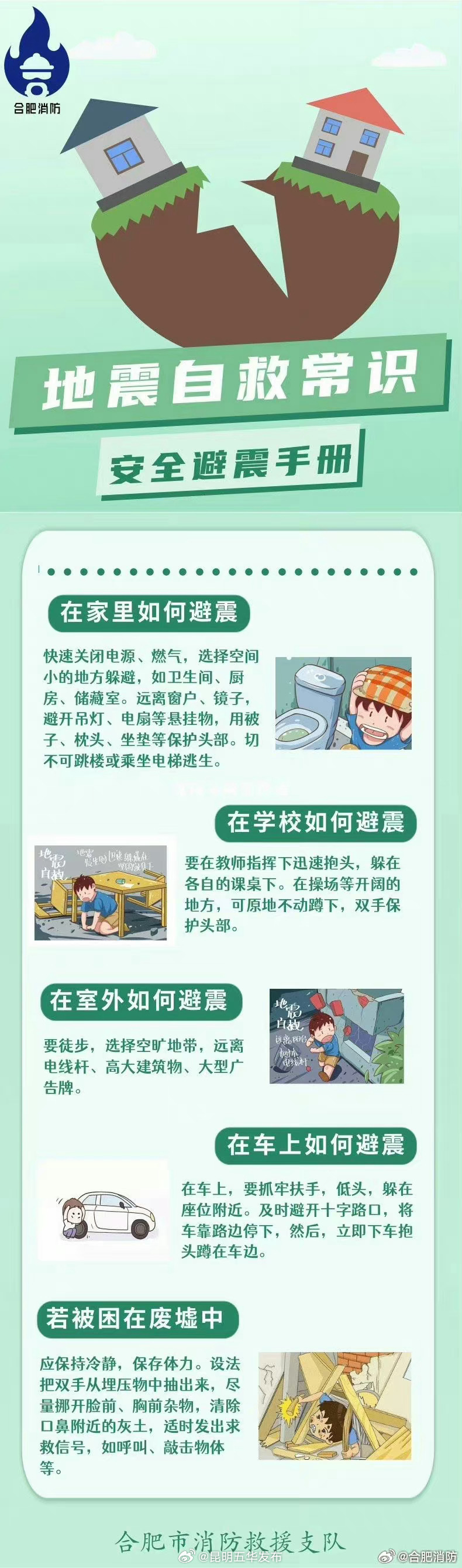 遇到地震怎么办？