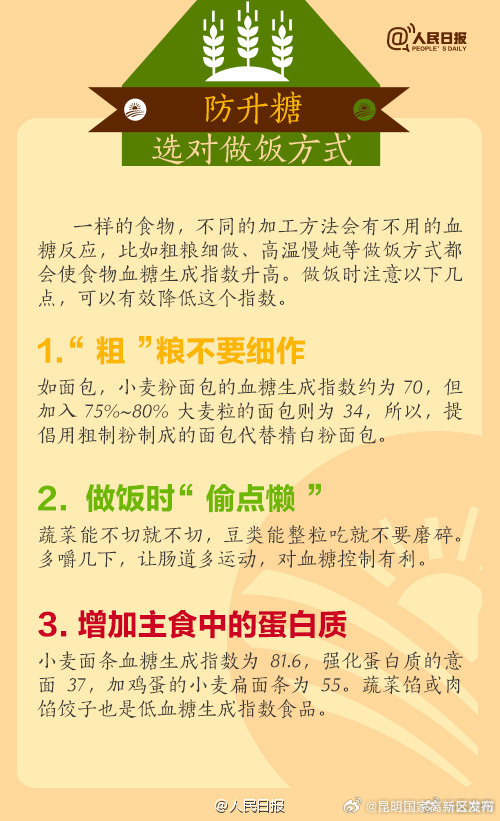 昆明国家高新区发布