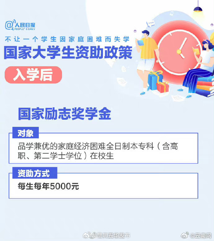 昆明五华发布