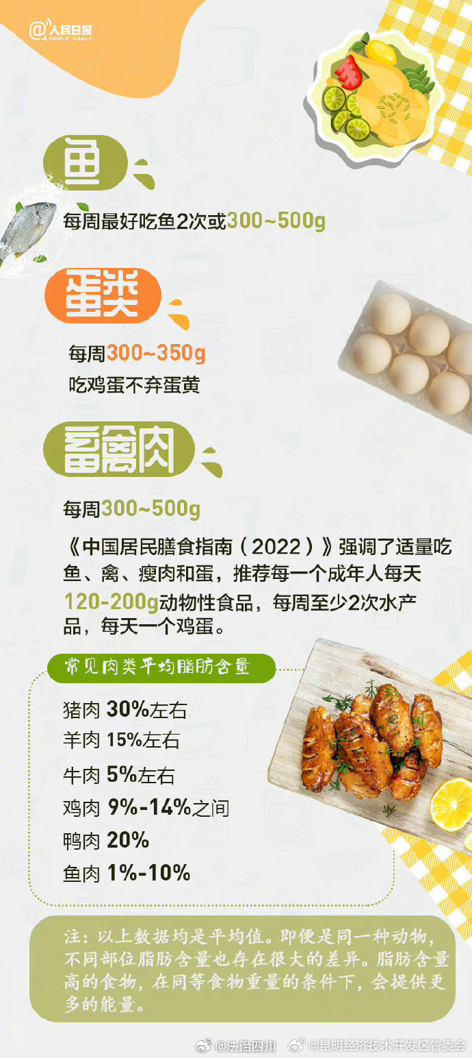 昆明经济技术开发区管委会