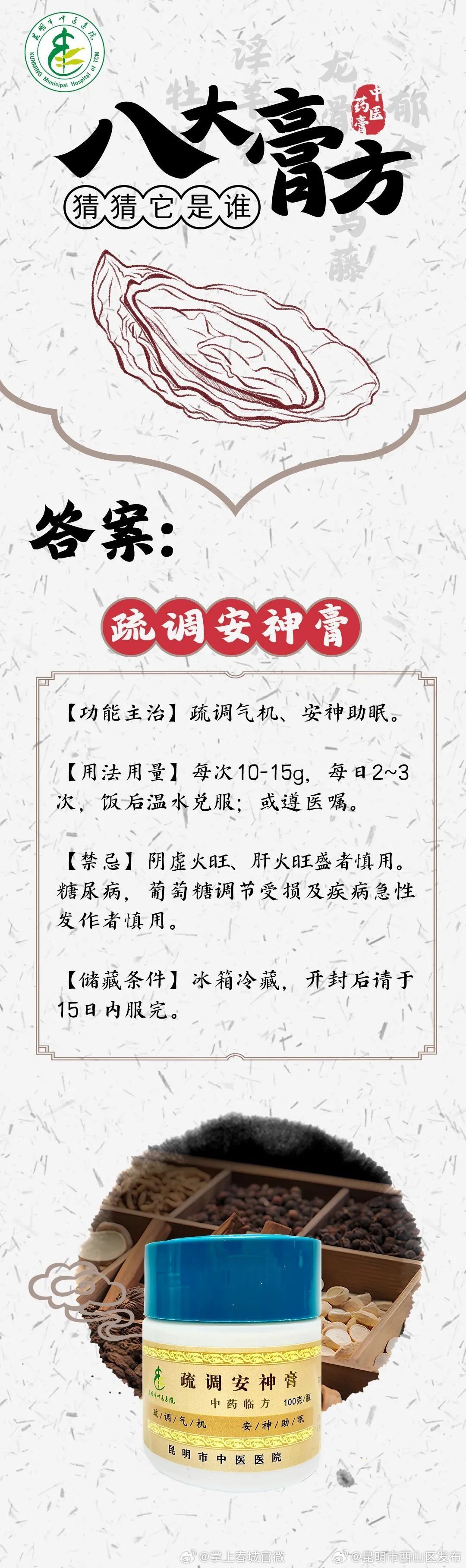 昆明市西山区发布