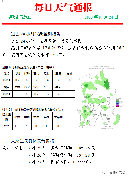 春城晚报