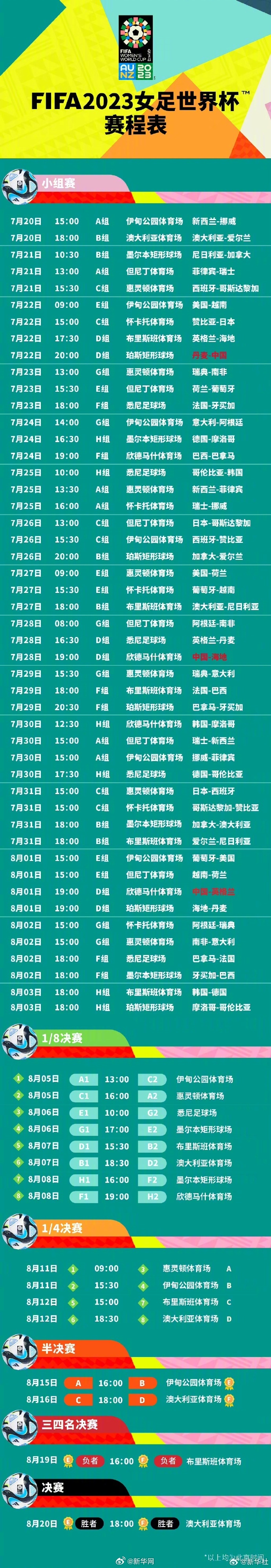 中国女足出征2023女足世界杯