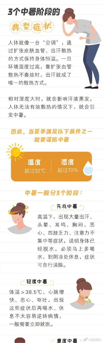 呈贡发布
