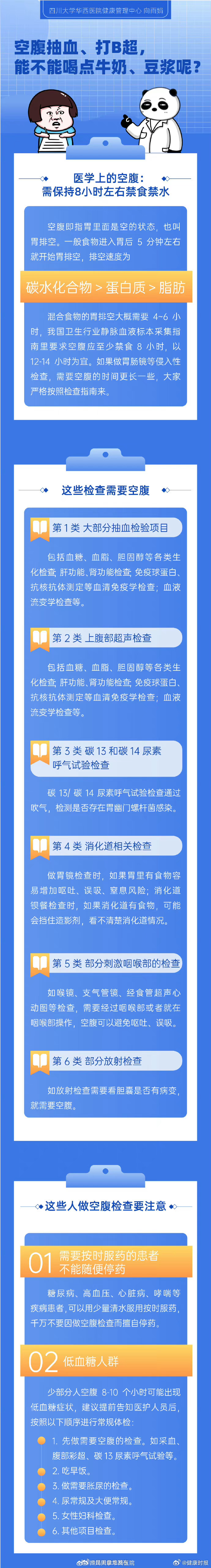 这些检查需要空腹做 