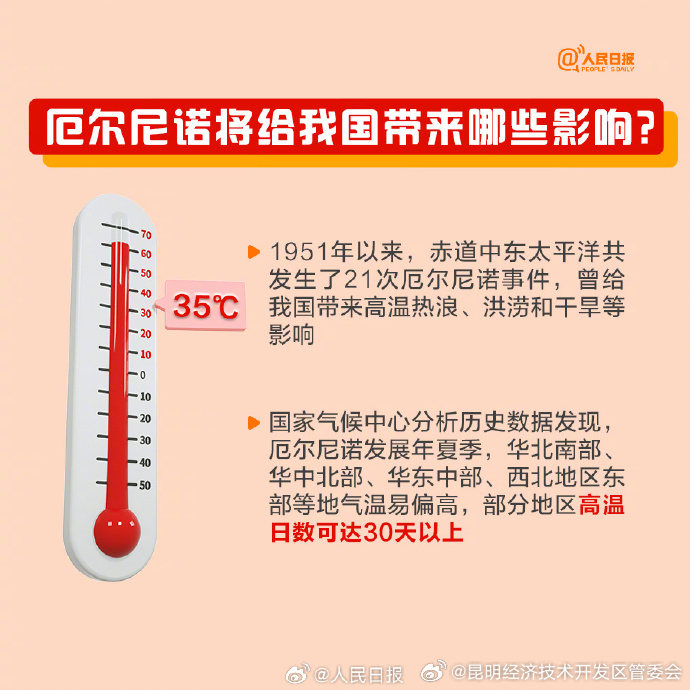 昆明经济技术开发区管委会
