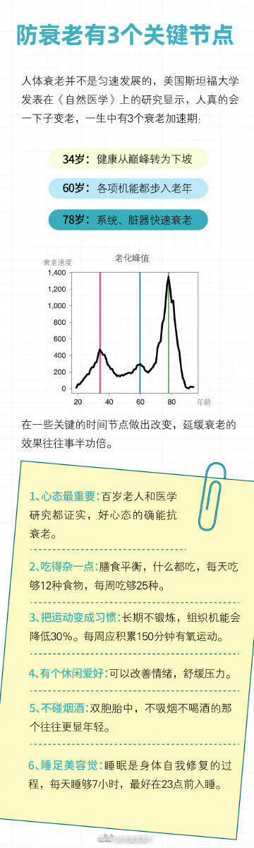 昆明盘龙发布