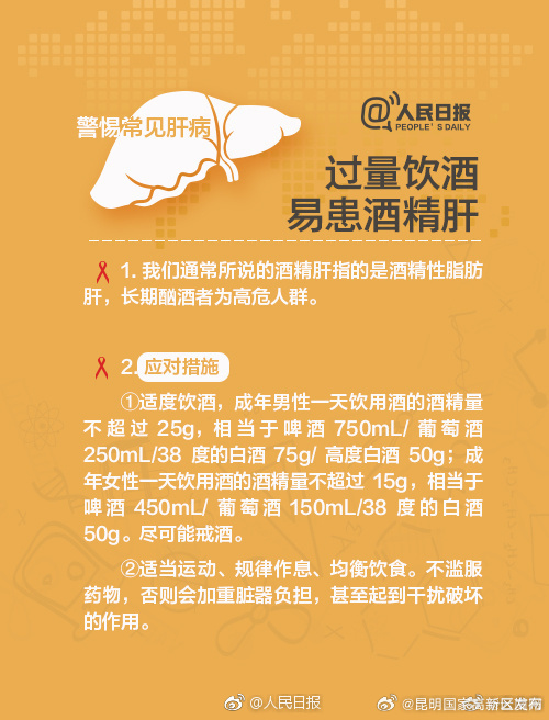 昆明国家高新区发布