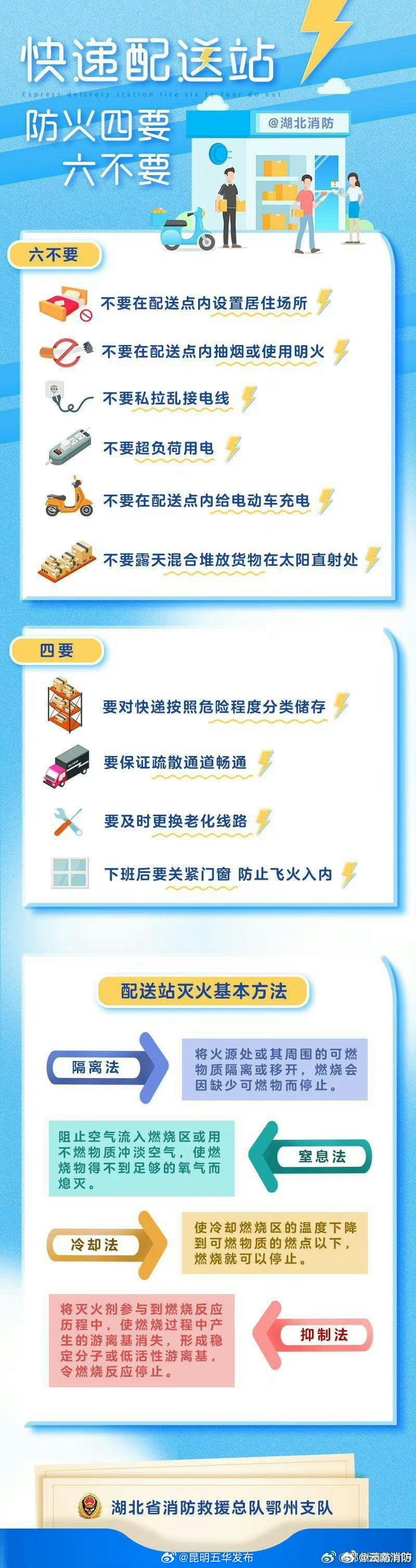 快递运送量大，快递的收发也存在一定风险