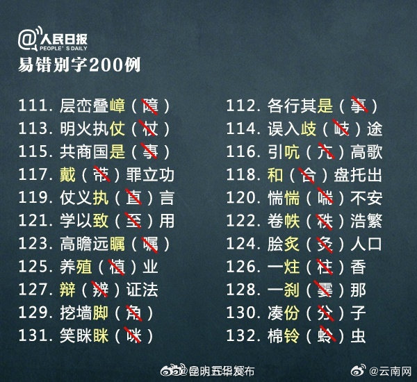 昆明五华发布