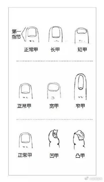呈贡发布