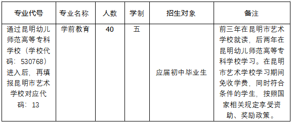 昆明信息港/cnkmxxg