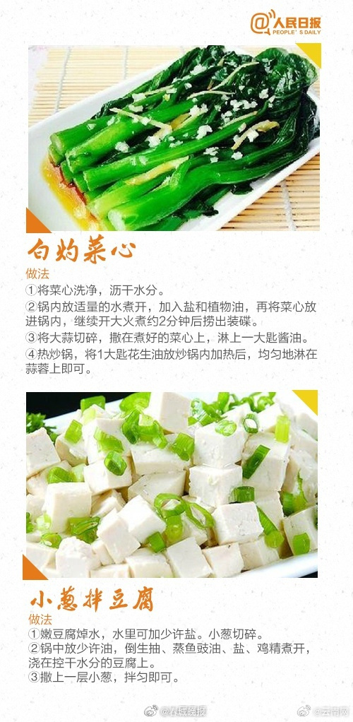 春城晚报