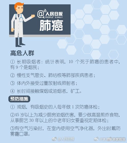 滇池旅游度假区