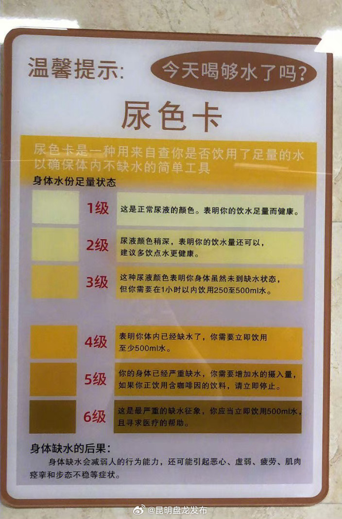 用小便颜色判断你缺不缺水 