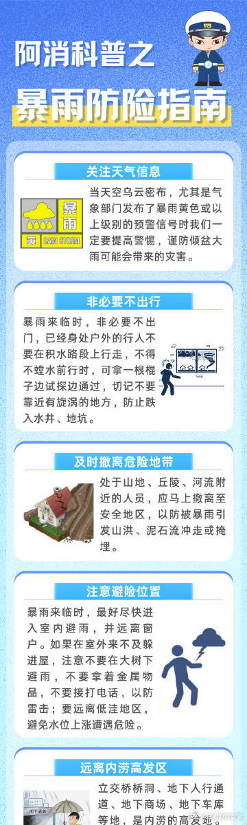 暴雨防险指南