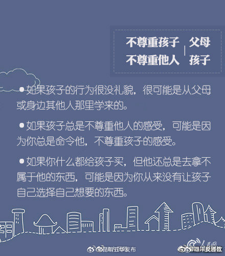 昆明五华发布