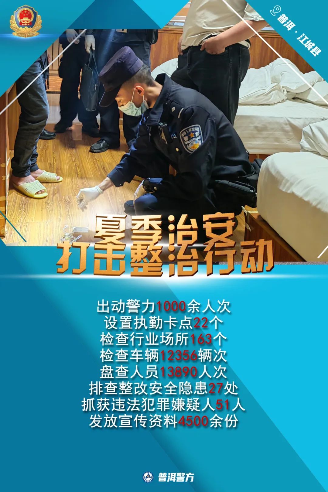 普洱交警