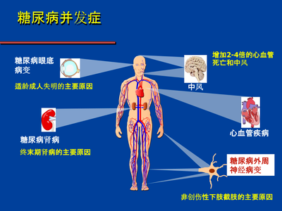 云南省文山州人民医院