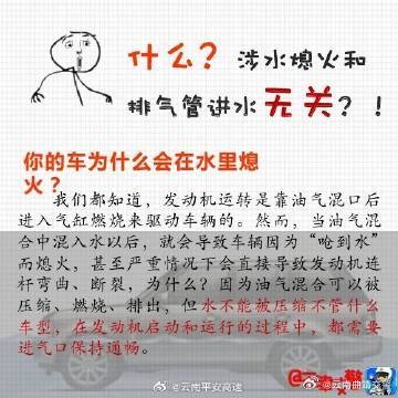 云南曲靖交警