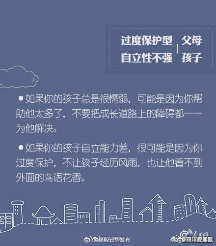 昆明五华发布