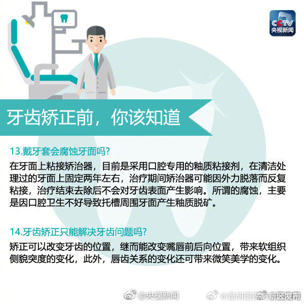 昆明国家高新区发布