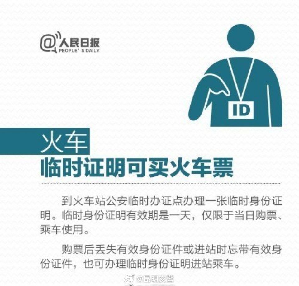 昆明交警