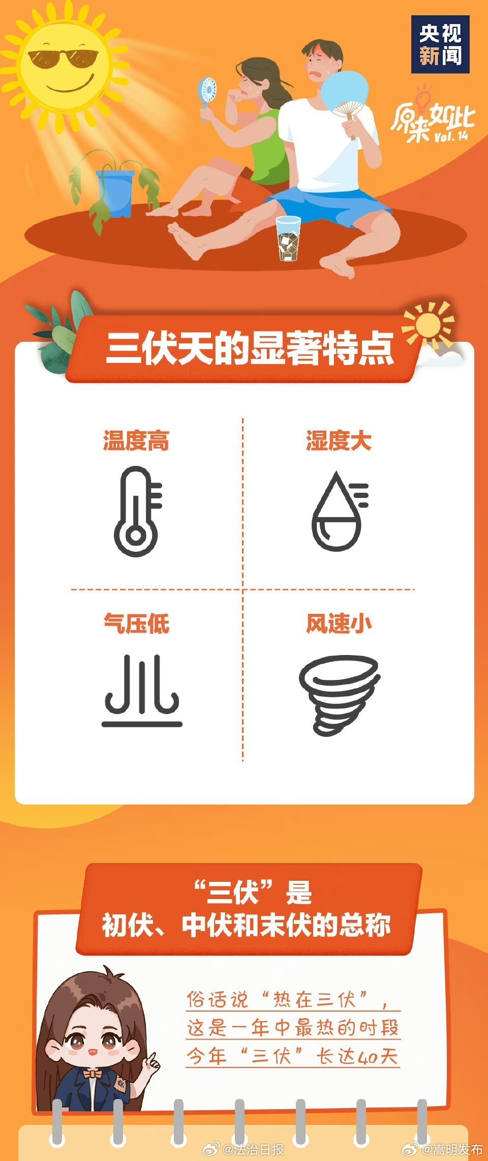 嵩明发布