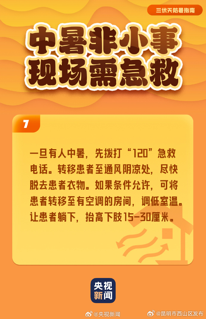 昆明市西山区发布