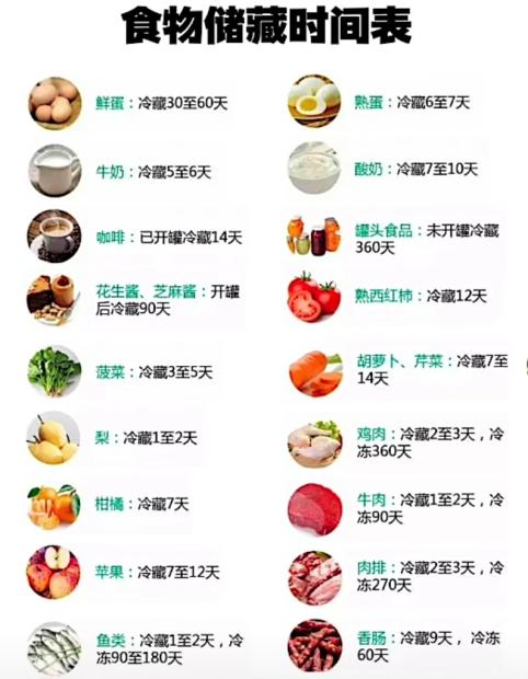 掌上春城微信