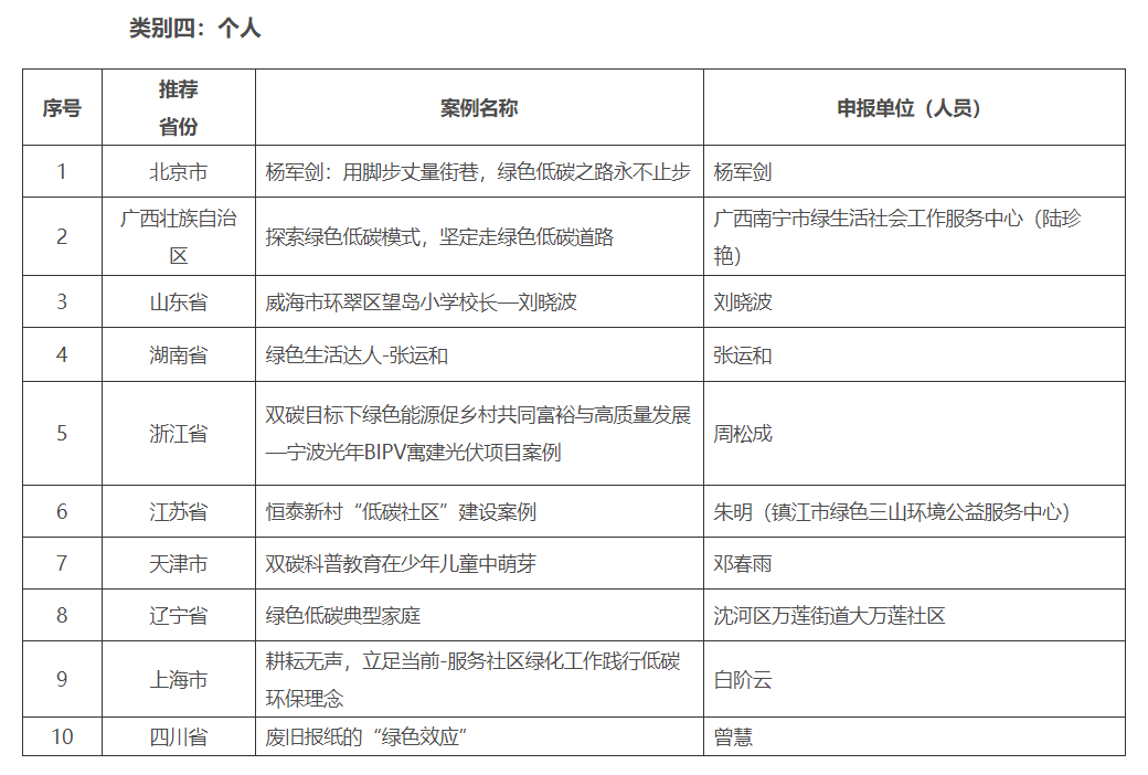 微观盘龙