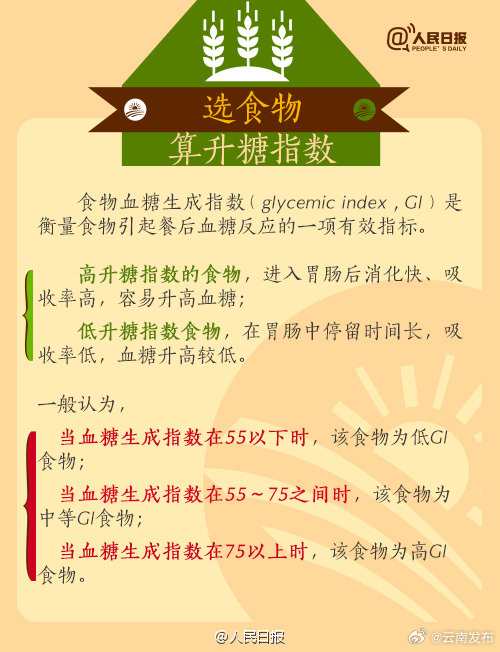 云南发布