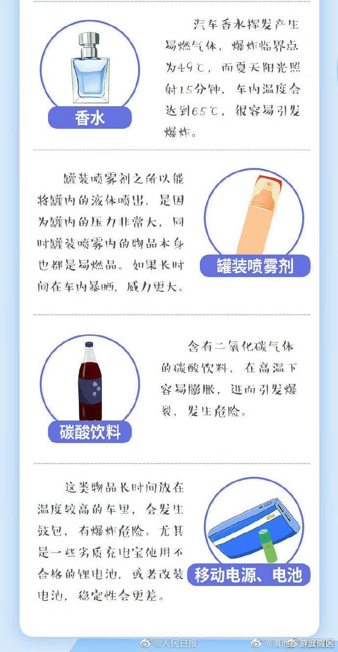 滇池旅游度假区